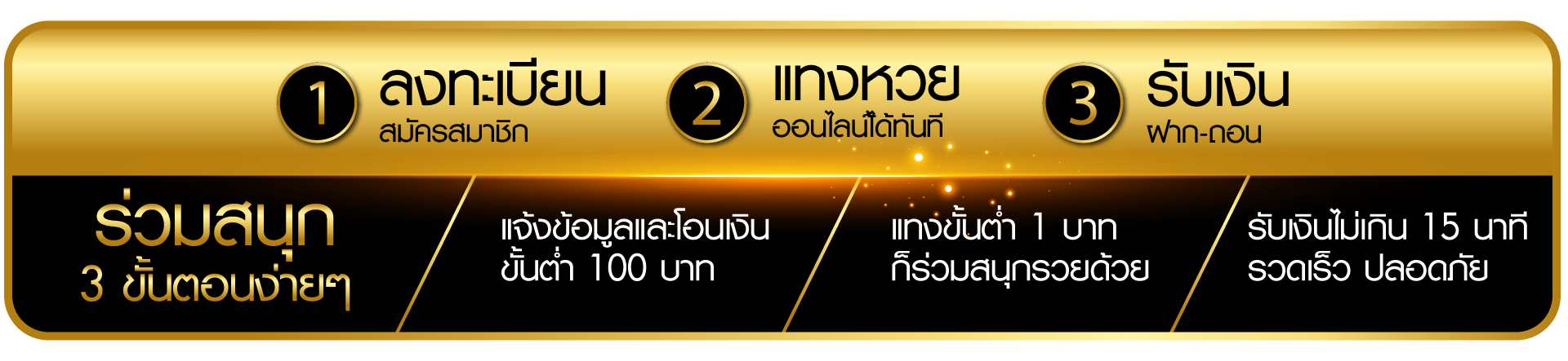 ซื้อ หวย ออนไลน์ รัฐบาล